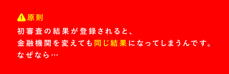 原則